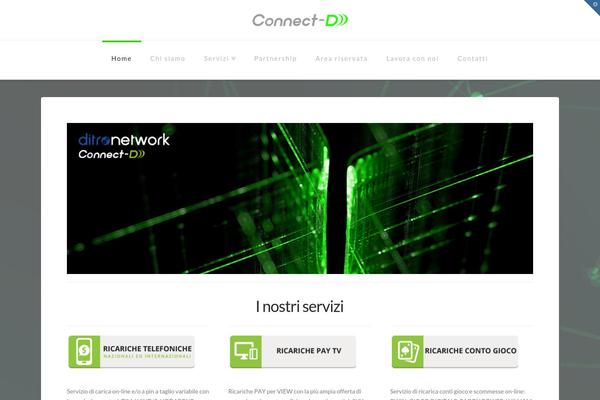 Site using WP Lightbox 2 plugin