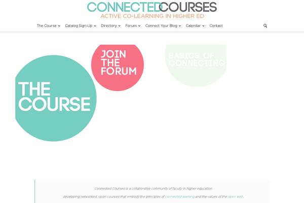 Site using Features by WooThemes plugin