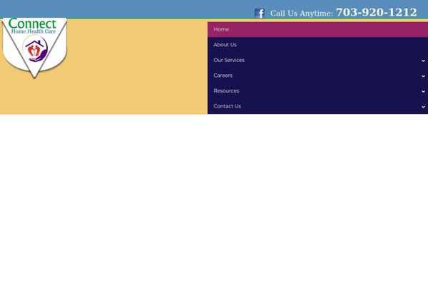 Site using Contact Form plugin