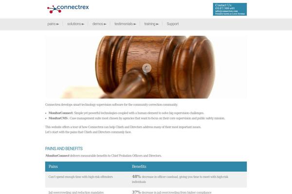 connectrex.com site used Centita