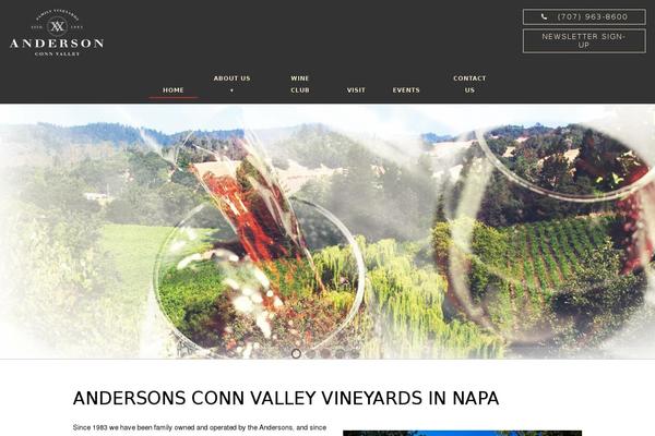 Site using Easy-age-verifier plugin