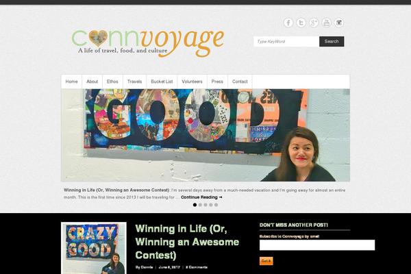 Site using Related Posts plugin