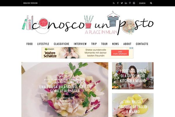 Site using Mailup-email-and-newsletter-subscription-form plugin