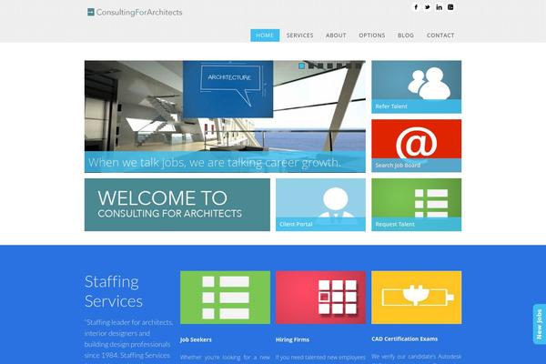 cfa theme websites examples