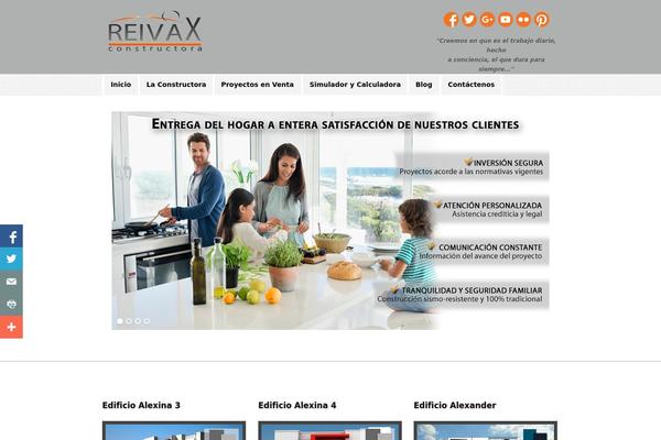 Builder-Acute theme websites examples
