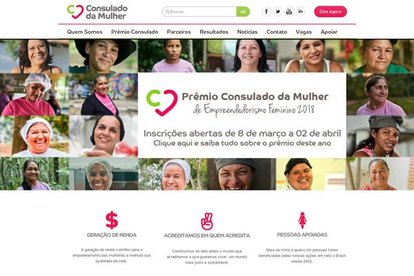 Site using Popup plugin