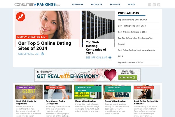 Site using User_reviews plugin