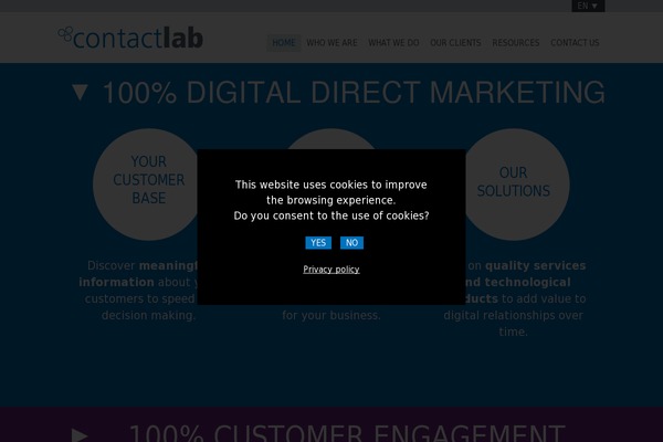 Site using Ultimate-social-deux plugin