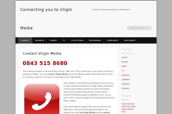 Site using Author Product Review plugin