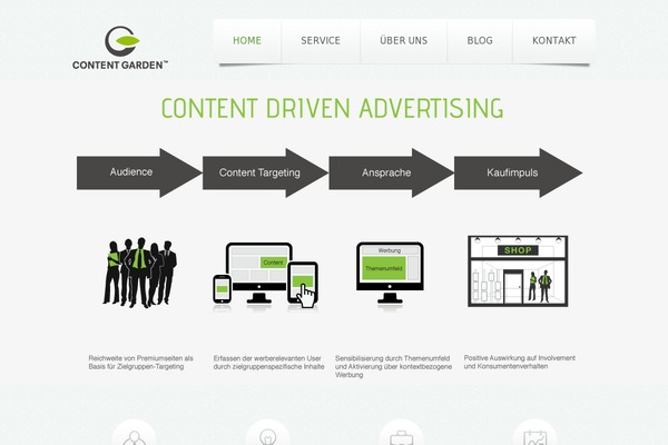 Site using Cf7-styler-for-divi plugin