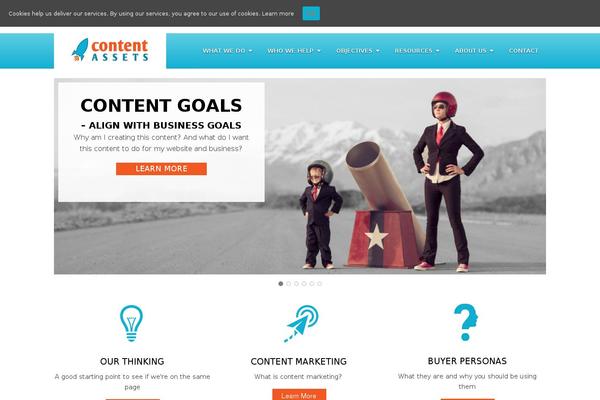 Site using WP Glossary plugin