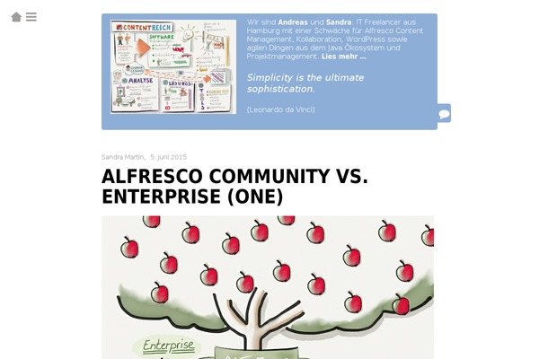 contentreich.de site used Contentreich-devops