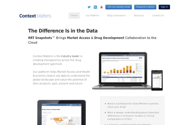 contextmatters.com site used Clarivate
