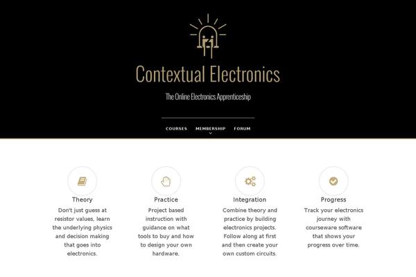 Site using Woocommerce-memberships plugin
