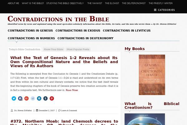 Site using Email Subscription plugin