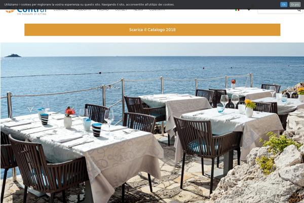 Site using Thim-portfolio plugin