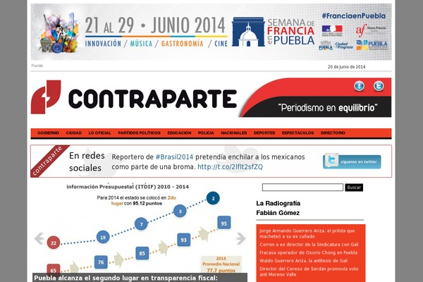 NewsStory theme websites examples