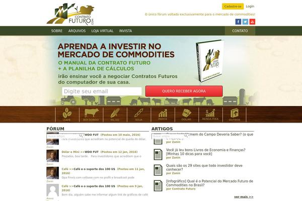 contratofuturo.com site used Contratofuturo