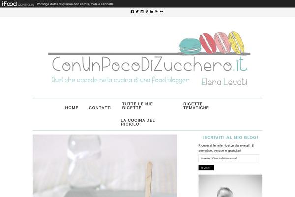Site using Penci-recipe plugin