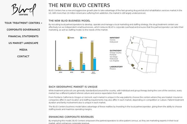 convalohealth.com site used Convalo