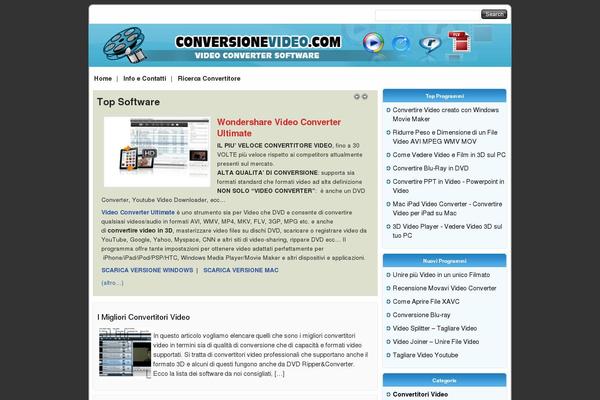 Site using SimpleModal Contact Form (SMCF) plugin