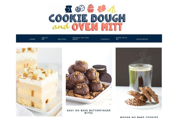 Site using Perfmatters plugin