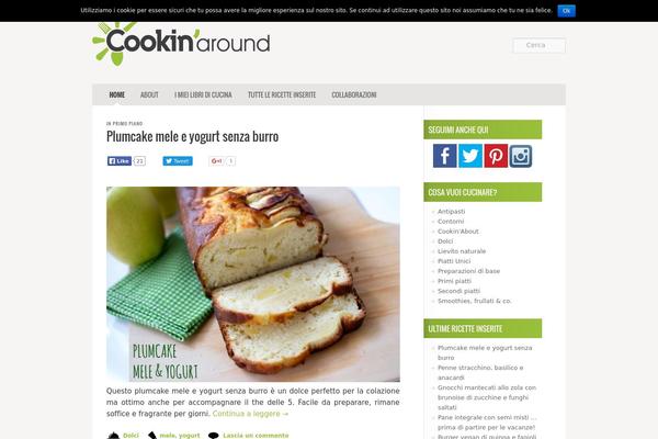 Site using Wpcf7-redirect plugin