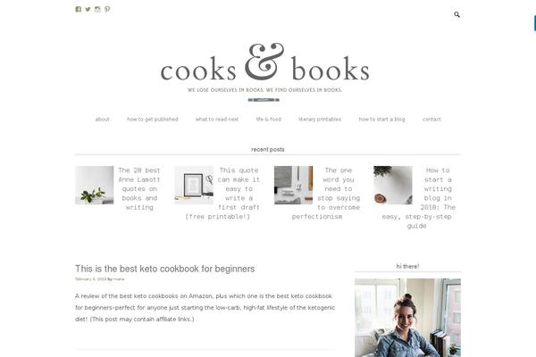 Site using WP Canvas - Shortcodes plugin