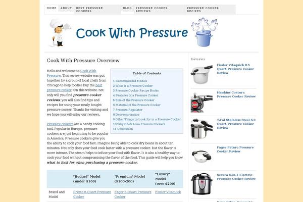 Site using Table of Contents Plus plugin