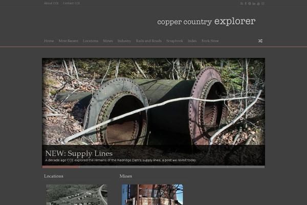 Site using Better-recent-comments plugin