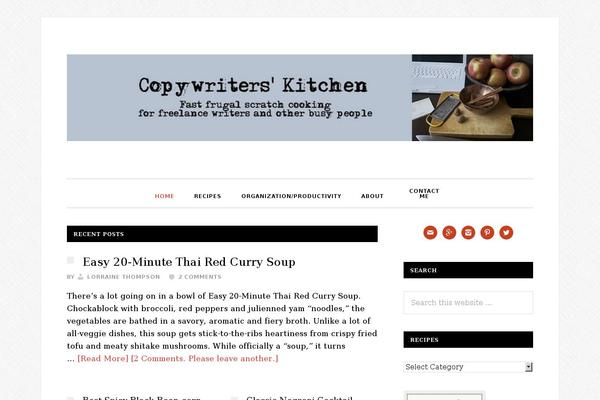 Site using What Would Seth Godin Do plugin