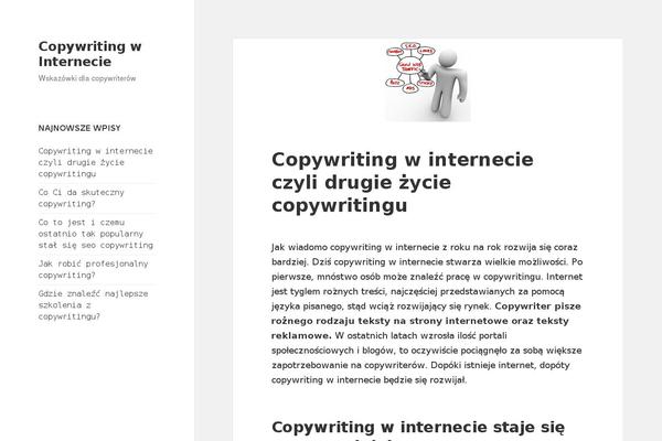Site using ShortCodes plugin