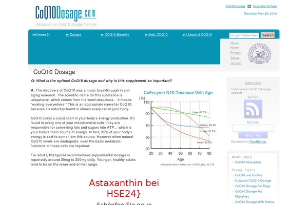 coq10dosage.com site used Beauty