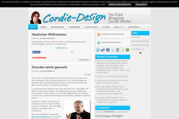Site using Post Hit Counter plugin