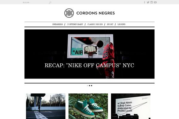 Site using Related Posts by Zemanta plugin