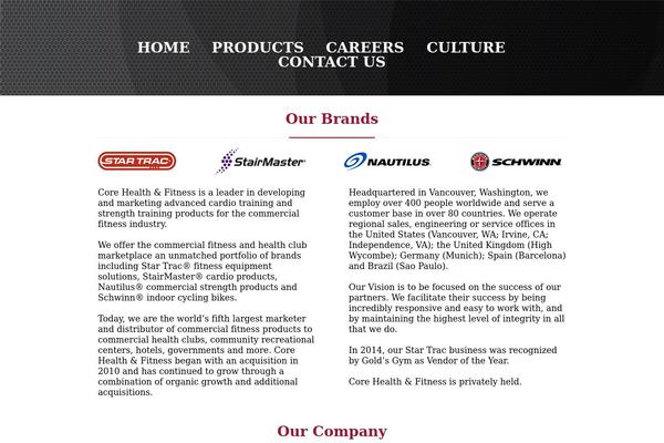 Site using Advanced Responsive Video Embedder plugin