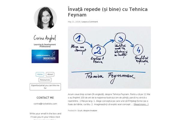 Site using Visual Recent Posts plugin