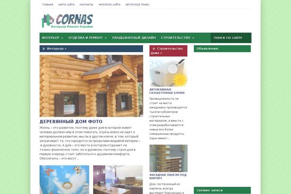 Site using Cool-image-share plugin