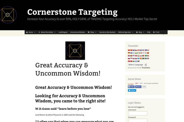 Site using Simple Subscribe plugin