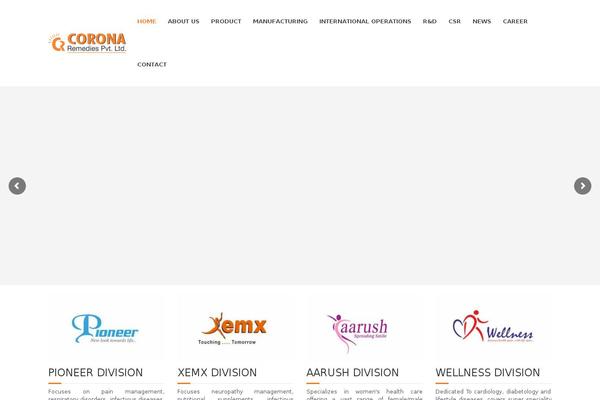 Site using Sitemap plugin