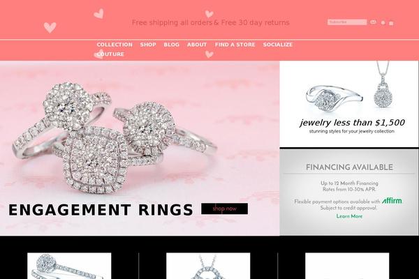 Site using Magento WordPress Integration plugin