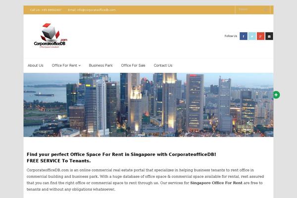 Site using Thinkup-panels plugin