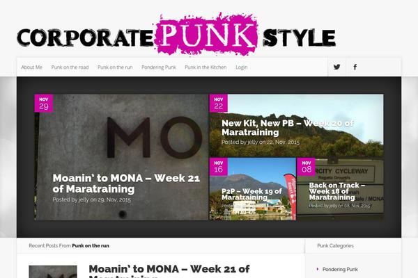 corporatepunkstyle.com site used Nexus