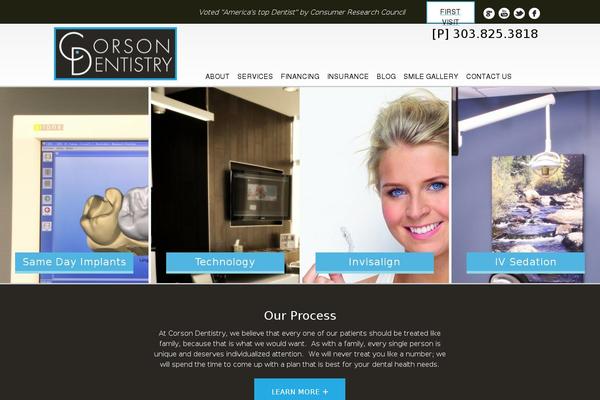Site using Shadowbox JS plugin