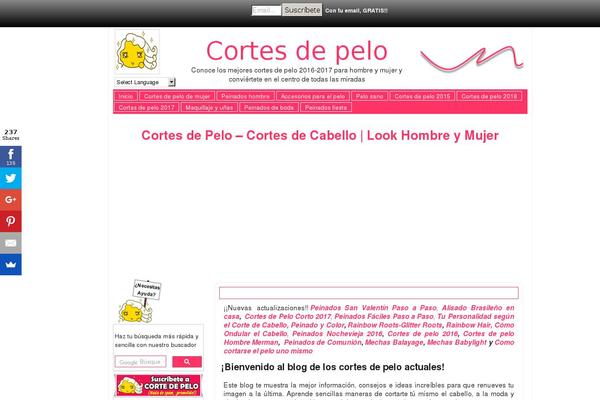 Site using TT Guest Post Submit plugin