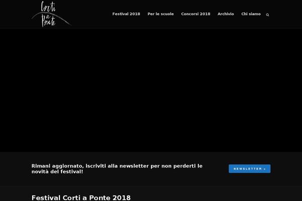 Site using Cf7-invisible-recaptcha plugin