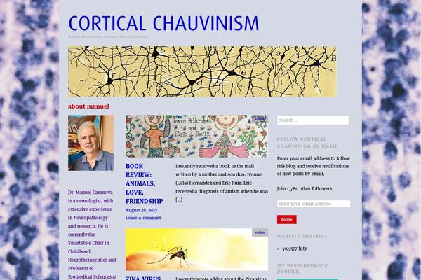 Site using Ie-sitemode plugin