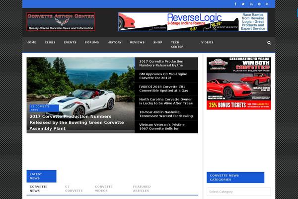 Site using Penci-text-to-speech plugin