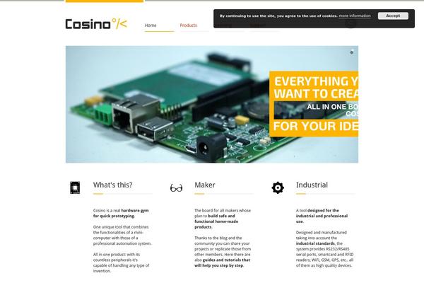 Site using bbPress plugin