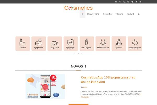 Site using Tag Groups plugin